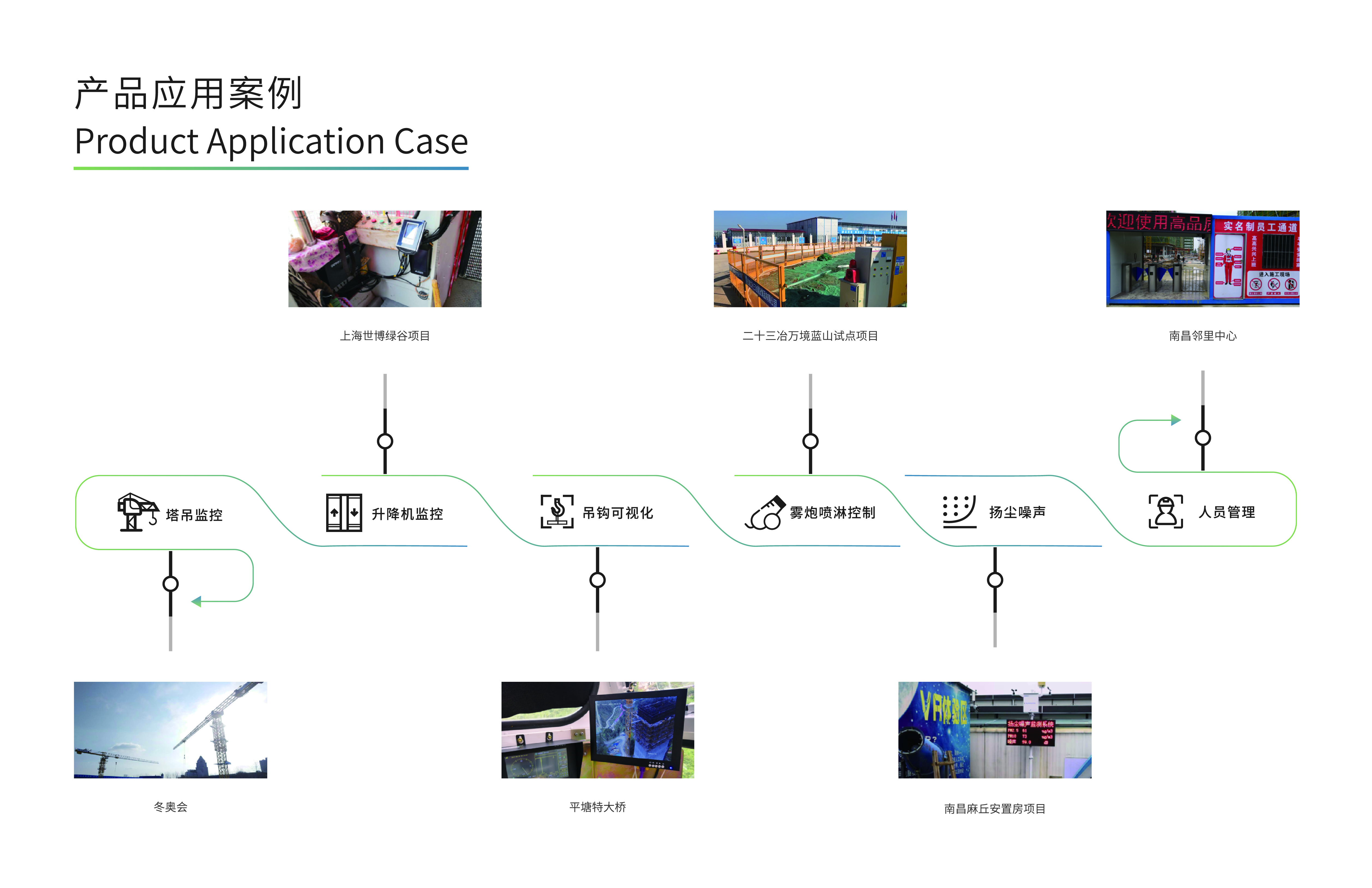 贵州两案例入选全国一体化算力网应用优秀案例