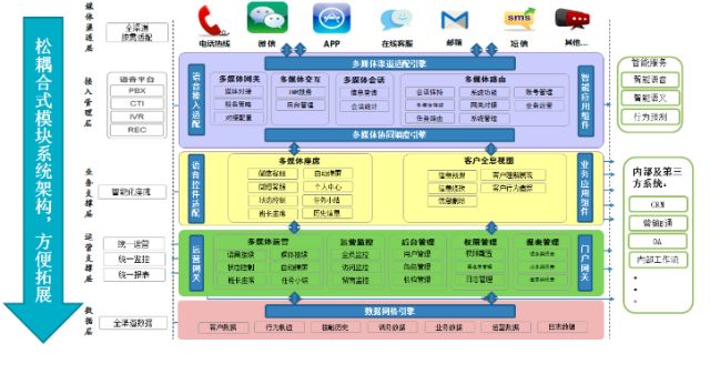 2023五大知识图谱创新应用案例